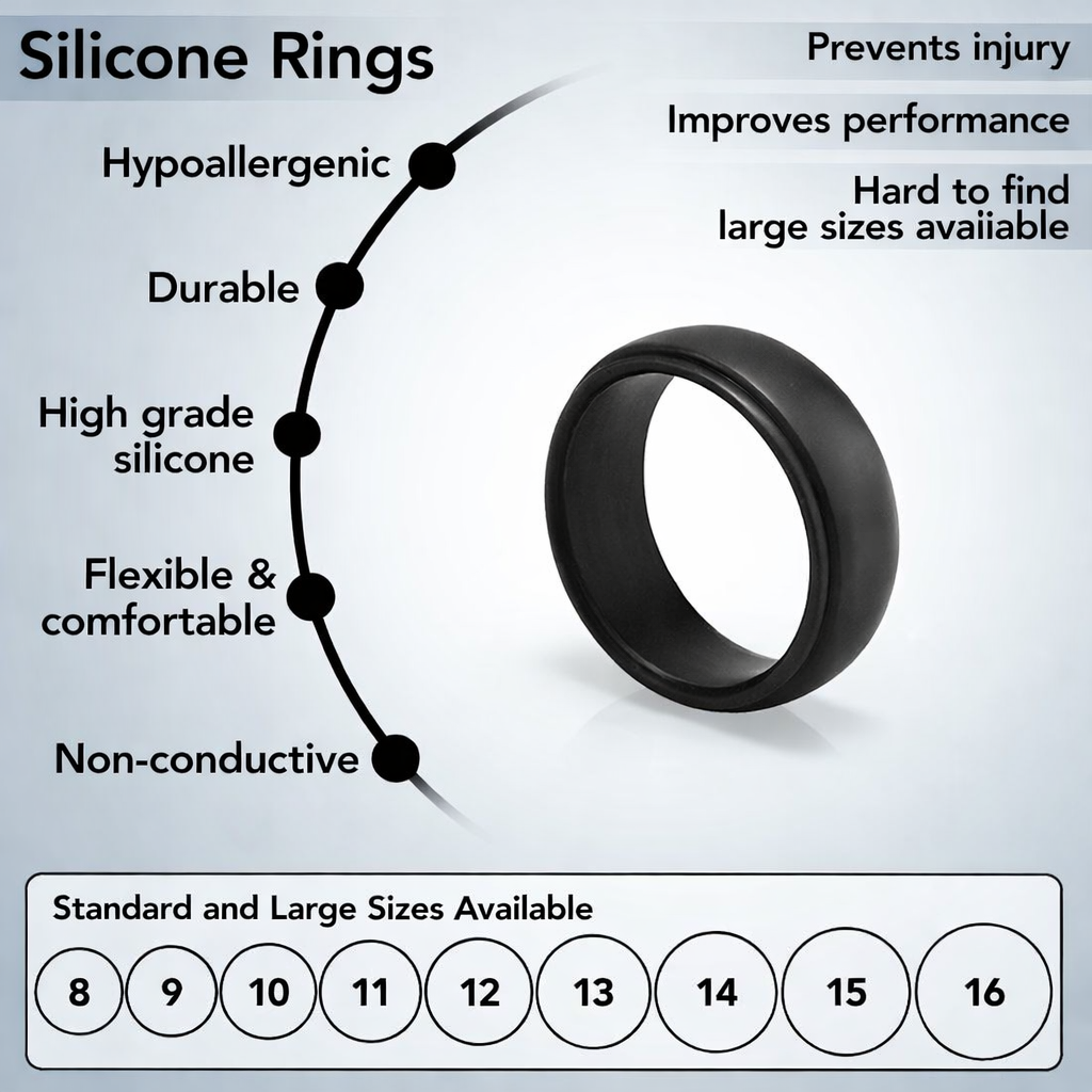 Silicone Wedding Rings for Men Three Color Pack Black Blue Camo Standard and Large Sizes